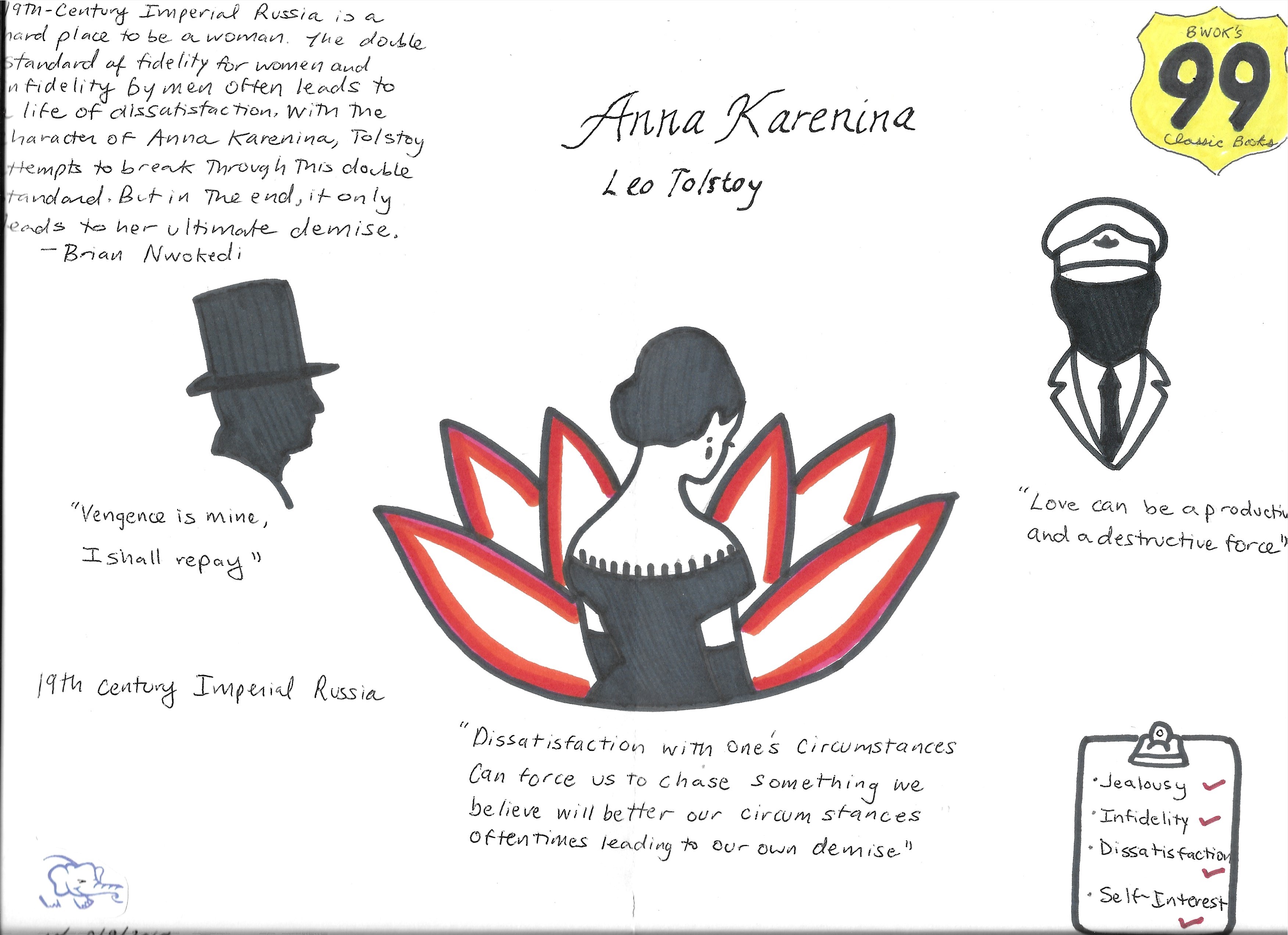 Anna Karenina by Brian Nwokedi