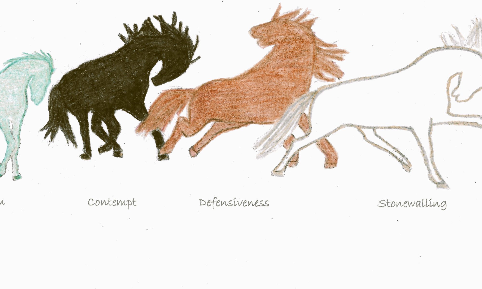 Four Horsemen of Relationships by Brian Nwokedi