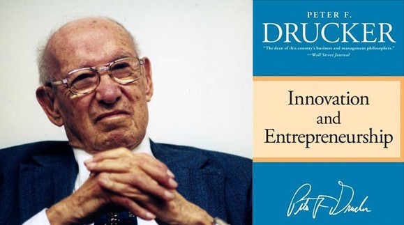 Book Summary by Brian Nwokedi: Innovation and Entrepreneurship By Peter Drucker